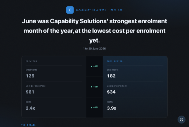 Head to Head report style, an example Clientdeck client report