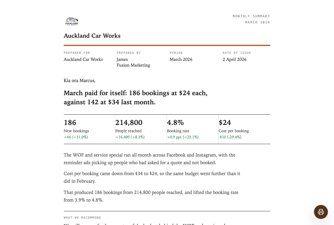 Short and Sharp report style, an example Clientdeck client report