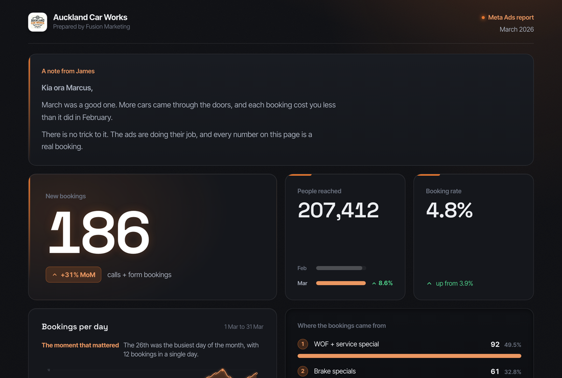 Synapse report style, an example Clientdeck client report