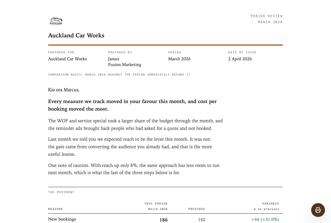 The Review report style, an example Clientdeck client report